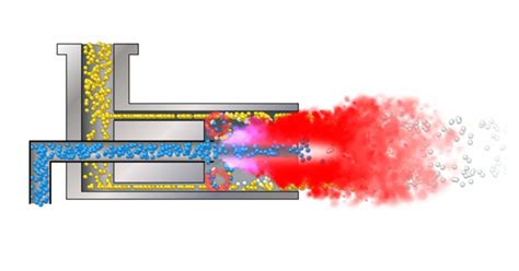 hydrogen gas burner manufacturers